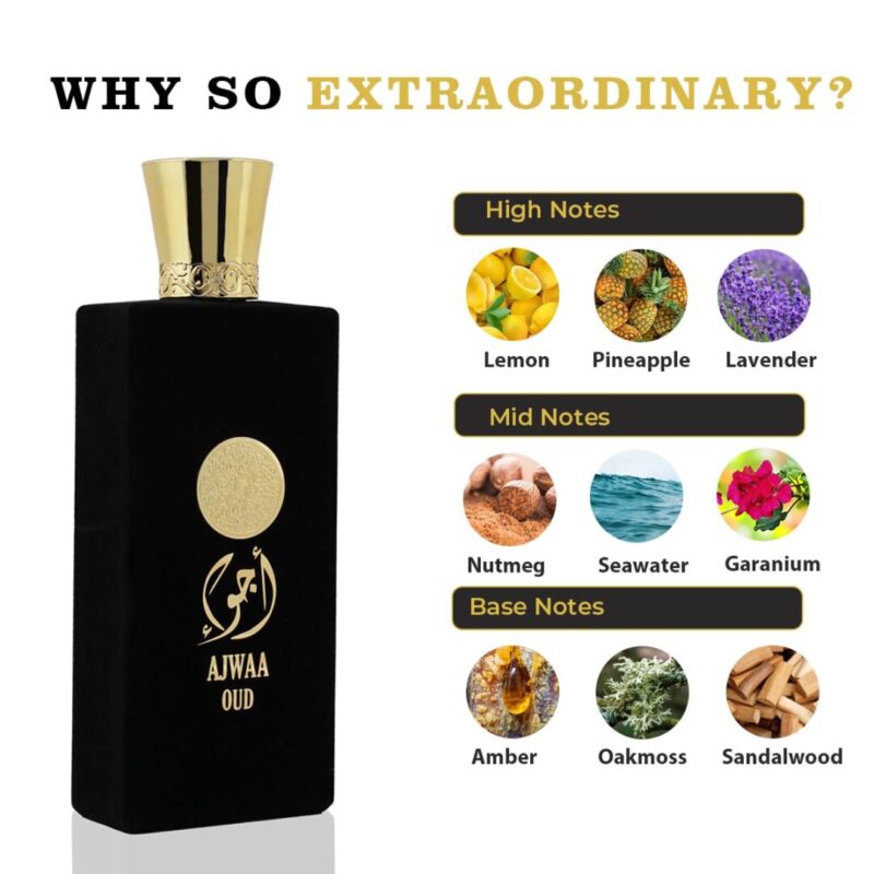 Apa de Parfum pentru Barbati Ajwaa Oud Black, Nusuk [3]