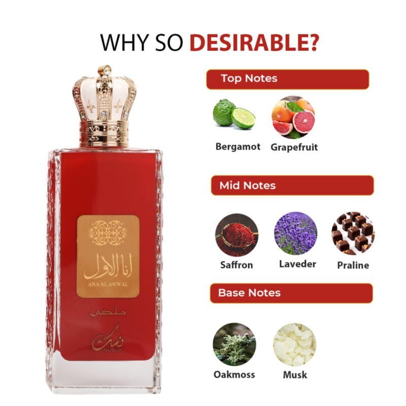 Apa de Parfum pentru Femei Ana Al Awwal Red, Nusuk [3]